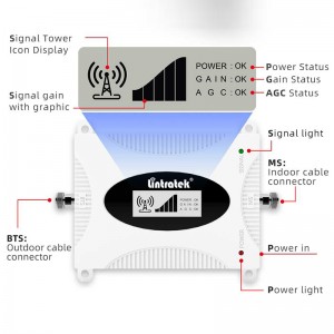 Matkapuhelimen signaalinvahvistin KW16L-PRO GSM / WCDMA / DCS 4G LTE yksitaajuinen OEM räätälöity