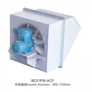 PW-ACF Zema trokšņa līmeņa sānu sienas aksiālais plūsmas ventilators
