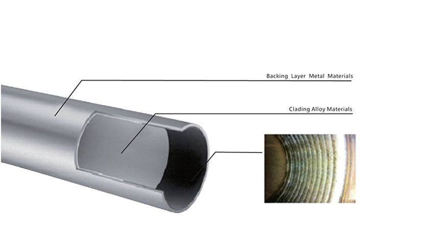 API SPEC 5LD CRA Kaplı veya Kaplamalı Çelik Boru