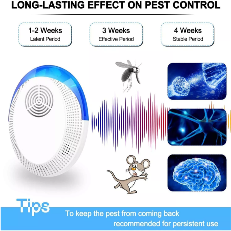 Ultrasonic mouse repellent පරිසර හිතකාමී සහ බලශක්ති ඉතිරිකිරීමේ විශේෂාංග සහිත රූපයකි