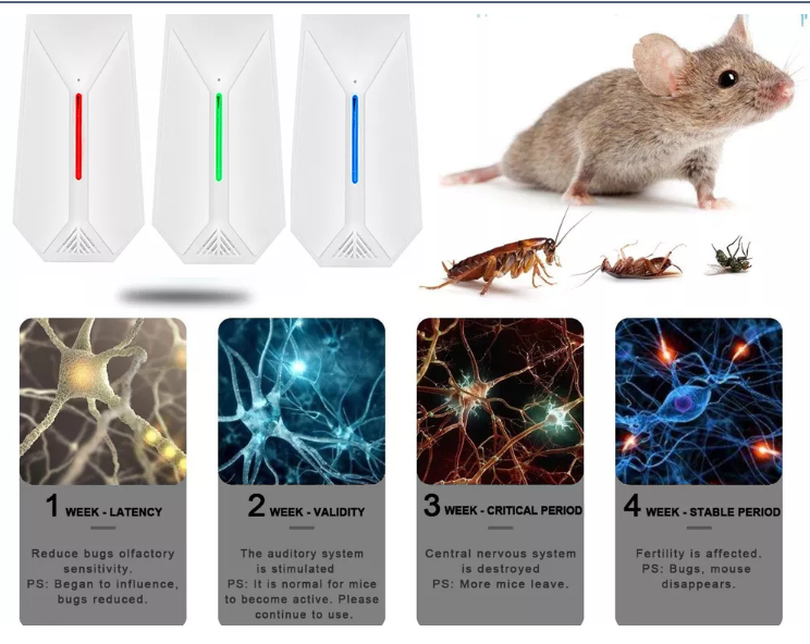 Ultrasonic insect repellent mouse repellent Amazon hot sale Fa'aaliga Ata