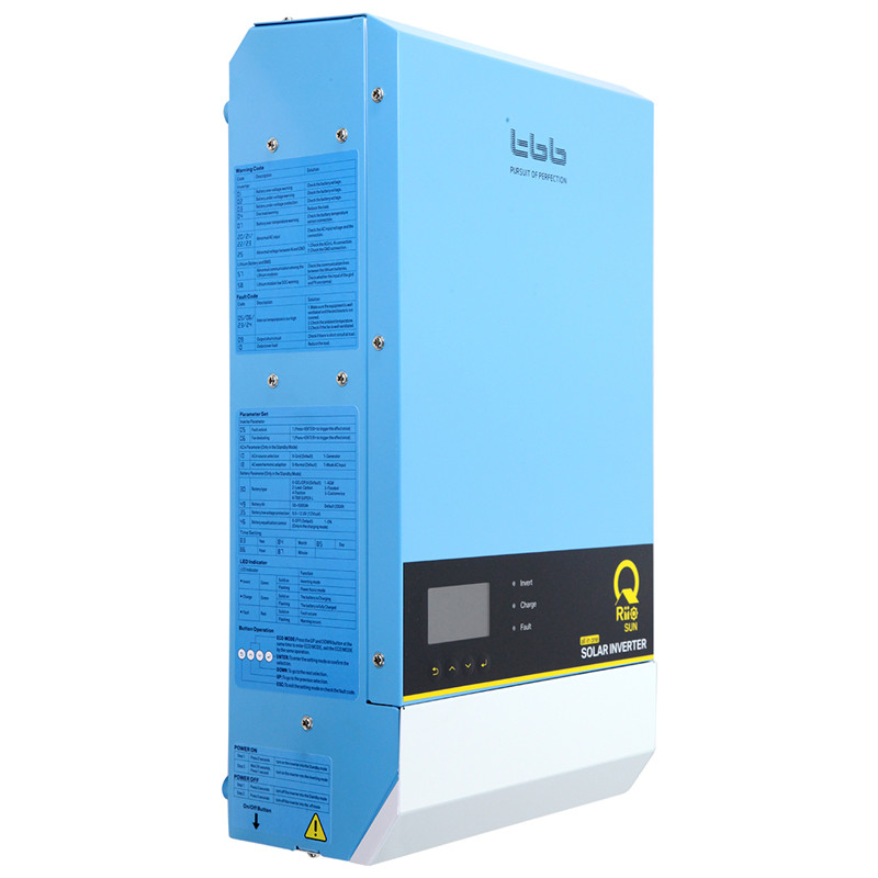 Solar Inverter Market Is Expected to Surpass The Valuation Of USD 18.93 Billion By 2030, Growing At A CAGR of 5.70% - EIN Presswire