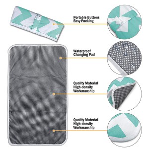 Baby Diaper Changing Mat Portable Changing Pad for Travel Kit