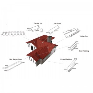 एल्युमिनिज्ड जस्ता स्यान्ड लेपित छत टाइल सहायक उपकरण एज ट्रिम इभ्स फ्ल्यासिंग
