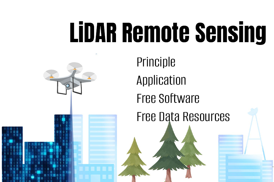 LiDAR daljinsko ispitivanje: princip, aplikacija, besplatni resursi i softver