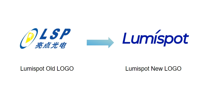 Lumispot Brand Visual Upgrade