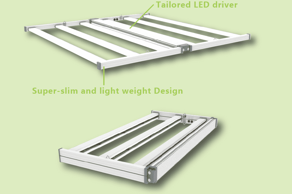 UL certification introduction and structural requirements for LED Grow Light