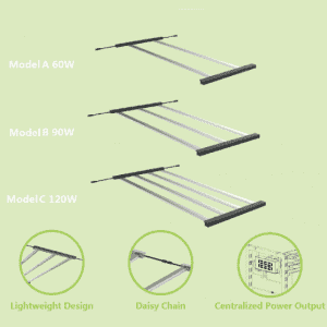 High efficacy LED Grow Light for plant factory and vertical farming with full spectrum or customizable spectrum