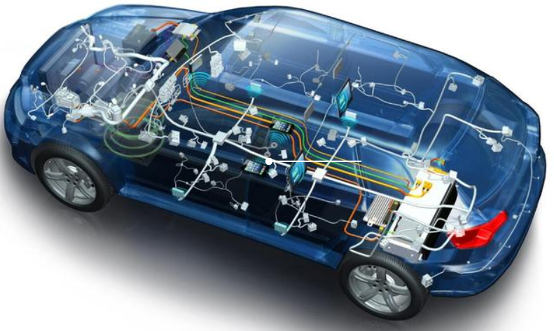 Aplikasi magnet permanen ing kendaraan energi anyar