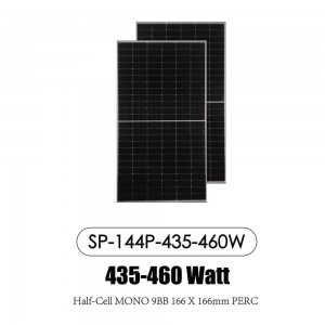 મેક્સબો હાફ-સેલ મોનો સોલર પેનલ – 435W, 440W, 445W, 450W, 455W, 460W