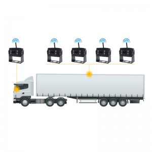 4 CH kravas automašīnu bezvadu atpakaļskata sistēmas digitālā bezvadu transportlīdzekļa rezerves telpiskā skata kameru sistēma ar monitoru
