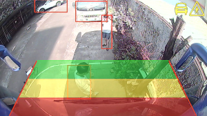 AI BSD-camera voor voetgangers- en voertuigdetectie