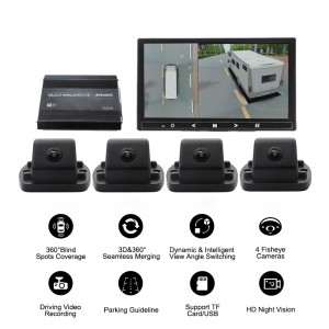 3D 4 Channel Motorhome Around View Parking Camera