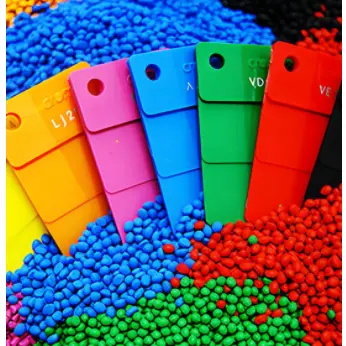 Какви свойства трябва да имат пластмасовите оцветители?