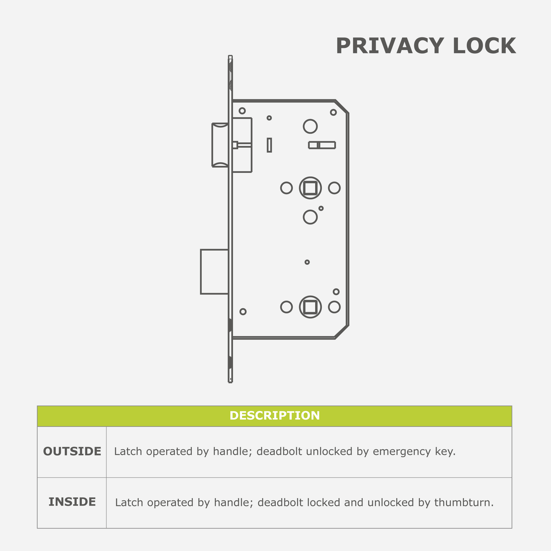 PRIVACY LOCK
