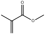80-62-6 Metacrilato de metilo