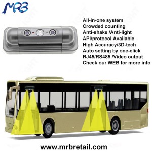 MRB HPC168 Système de comptage automatisé de passagers pour bus