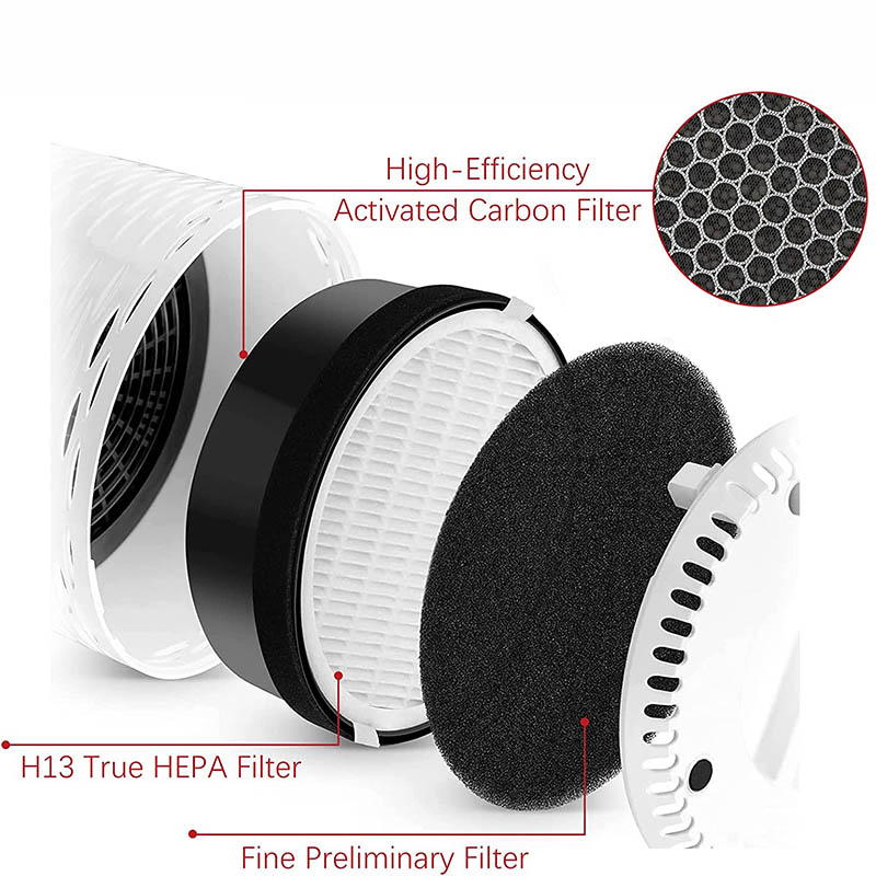 Remove 99.97% of allergens with the Wetie PM2.5 air purifier for $150 (Reg. $299)