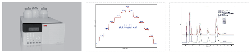 (2023-2031) Industrial Electronic Balance Market Analysis  - Benzinga