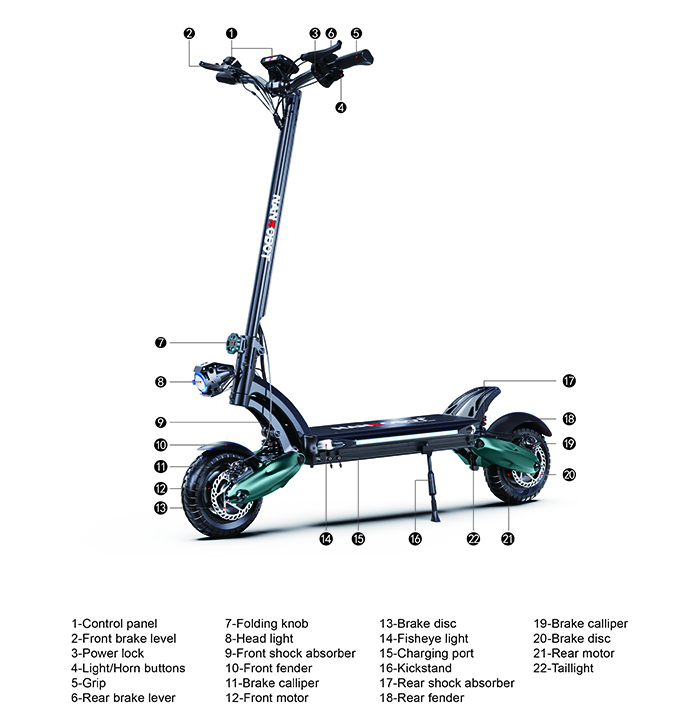 5 scooters elétricas para se locomover pela cidade (zero emissões)