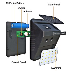 20 LED Պայծառ բացօթյա շարժման ցուցիչ Արևային սնուցմամբ անլար անջրանցիկ գիշերային արևային լույս բացօթյա այգու Wal-ի համար