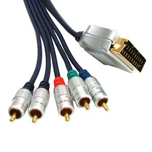 Cable adaptador de vídeo KLS17-ACP-05