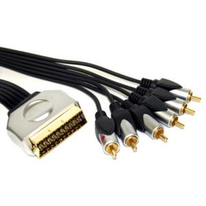 Cable Addasydd Fideo KLS17-ACP-06