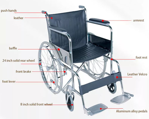 Cadeira de rodas segura e fácil de usar