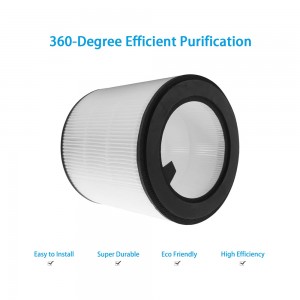 True HEPA Air Purifier Filter Fit for Philips AC0820/30 AC0820/10 AC0830/10 AC0819/10 (800 Series)