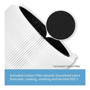 H13 True HEPA 311 Air Purifier Filter & Activated Carbon Filter for Blueair Blue Pure 311 Air Purifier Parts