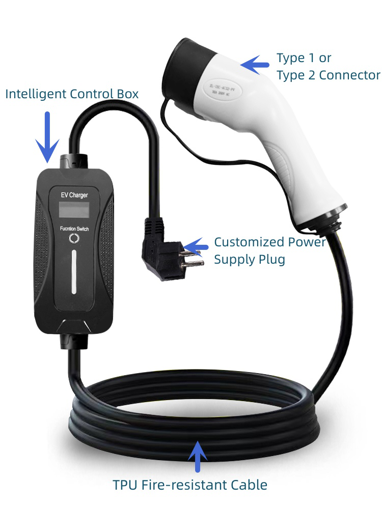 Anyone buy eves adapters Tesla plug extension cord? | Tesla Motors Club
