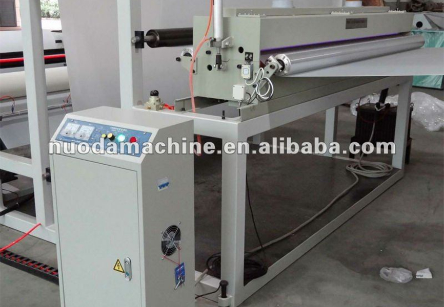 Shrink Wrap Machine: Options for Your Business