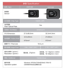 HDR 600 Intraoral x-ray sensor dental digital China sensor Wireless x-ray rvg sensor