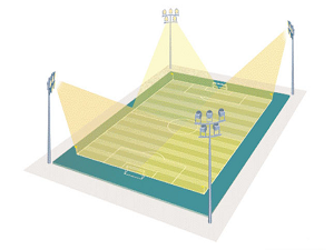 Standardkrav och belysningsmetoder för vanliga fotbollsplaner utomhus