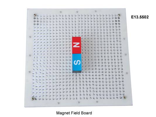 Magnet Field Board