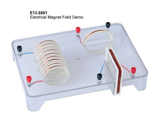 Electrical Magnet Field Demo.