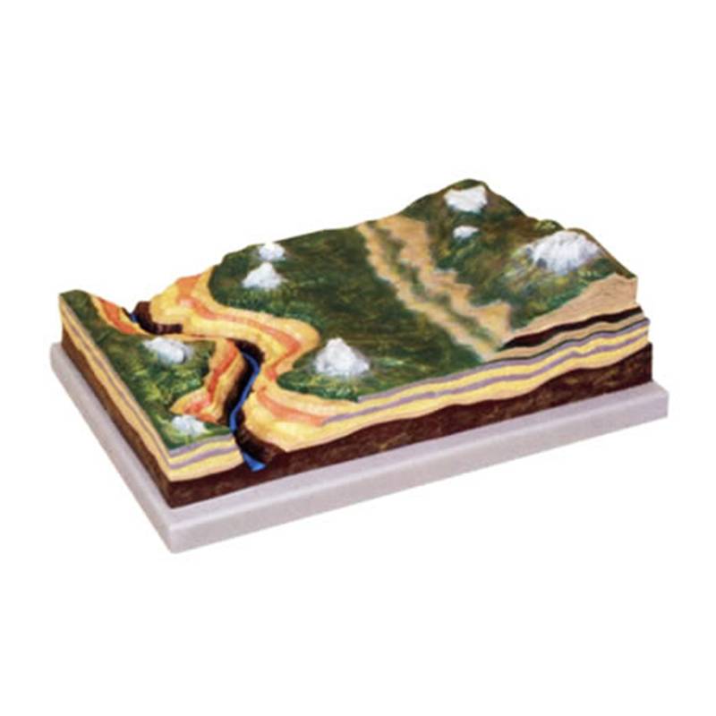 Model Of Great Canyou