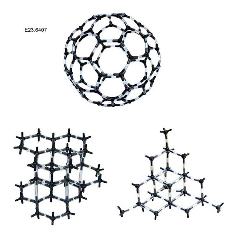 Molecular Structure Demo. Allotropes of Carbon