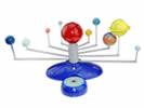Solar System Electrical Model