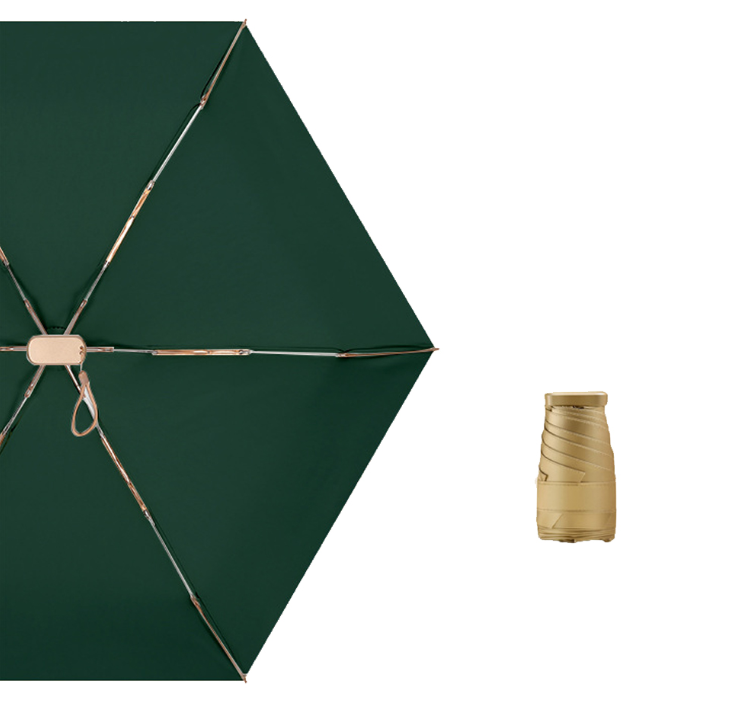 Sateenvarjovallankumous: Kuinka yksinkertainen keksintö vaikutti yhteiskuntaan