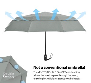 Ovida 비닐 태양 보호 10 뼈 완전 자동 3 접는 우산 접는 남자와 여자 더블 레이어 우산