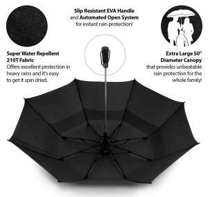 منفاخ الهواء المخصص من Ovida 2 مظلات غولف قابلة للطي لمظلة مخصصة للترويج
