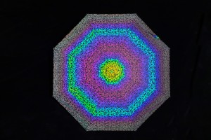 Ovidi šareni panel fantasy Aktivirani kišobran koji mijenja boju svaki trenutak kada izgledate novi izum