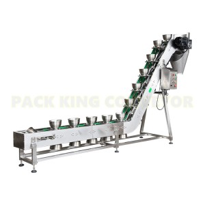 Frozen food Incliined Bowl conveyor for cold meat ball coating telfon PTFE
