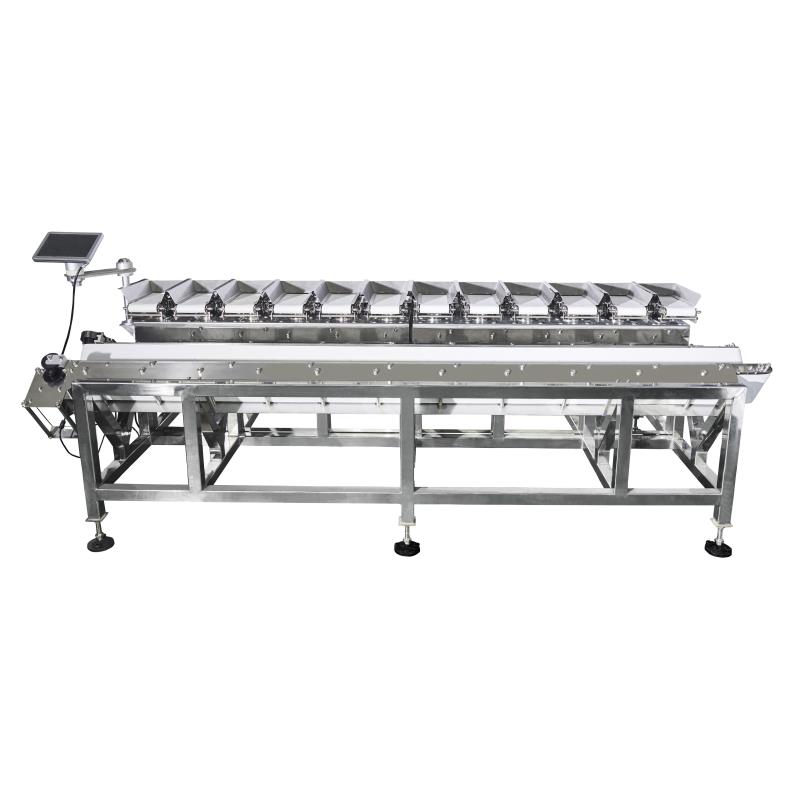 Linear Combination Weigher Featured Image