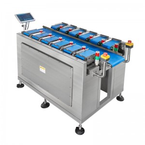 Linear Combination Weigher