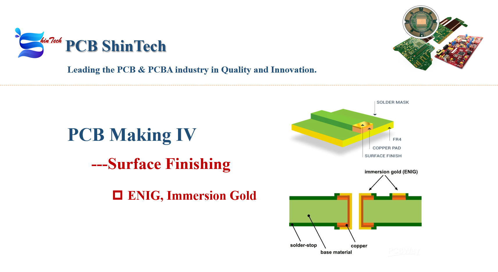 HDI PCB fè —Immersion Gold sifas tretman