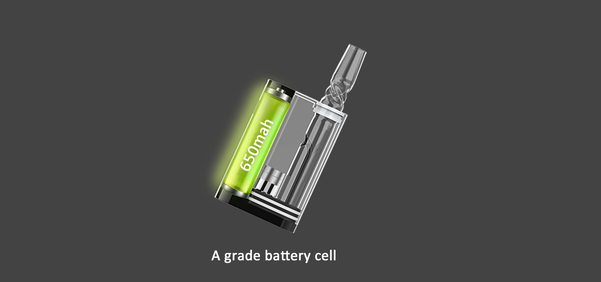CCELL Launches Rizo, a New Interactive Vaporizer Battery
