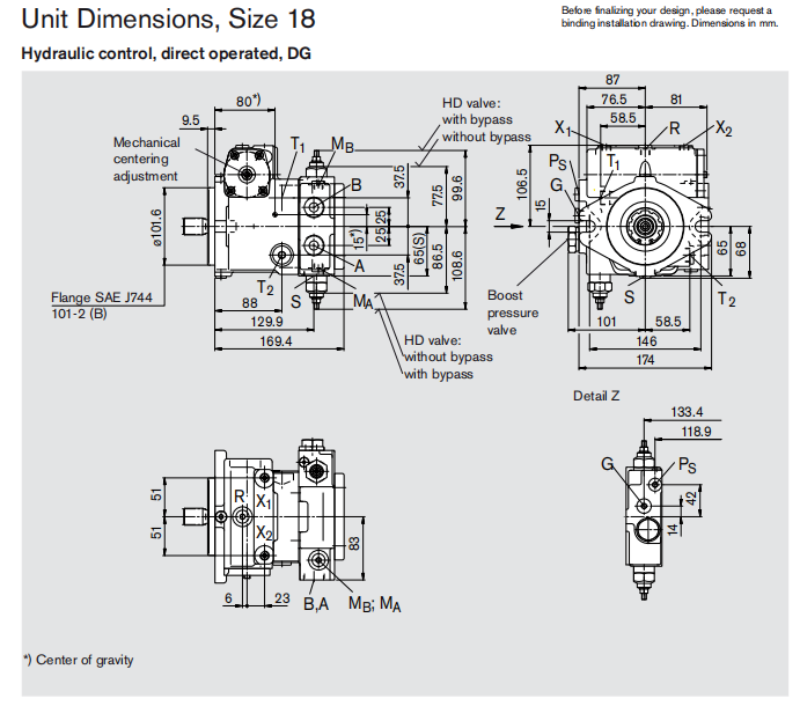 What are Common Types of Sanitary Pumps? | Pumps & Systems