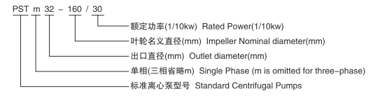PST standard centrifugal pump (2)